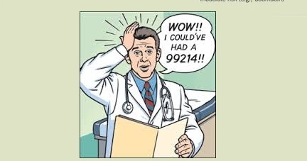 ICD9 Codes Their History And Use In Medical Billing
