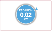 DIY ESS - Energy Storage @ Home