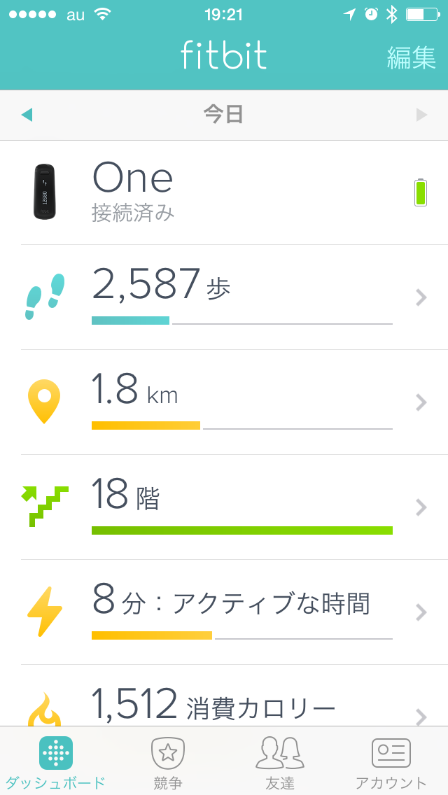 サッカー エスパルス Fitbitアプリで健康管理がいい感じ