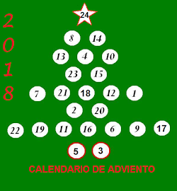 ADVIENTO 2018