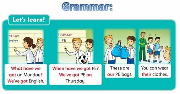 Cool English for Second Graders: Unit 5: Grammar
