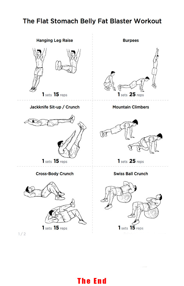 14 Day Flat Stomach Diet For Men