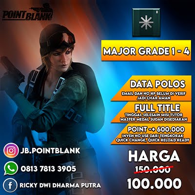 Note Ricky23 Free Download Software Dan Game