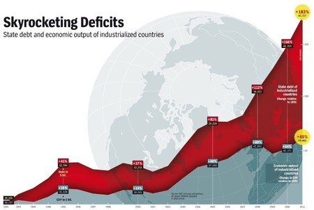 skyrocketing+deficits.jpg