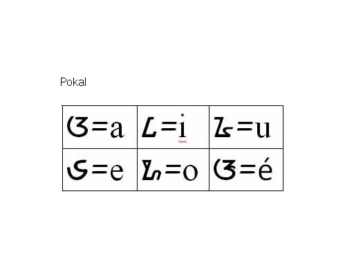 Pelajaran Bahasa Sunda Sma 2011