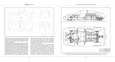 Abarth Memories