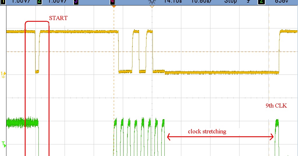 Linux Developed by hackers for hackers I2C Clock Stretching
