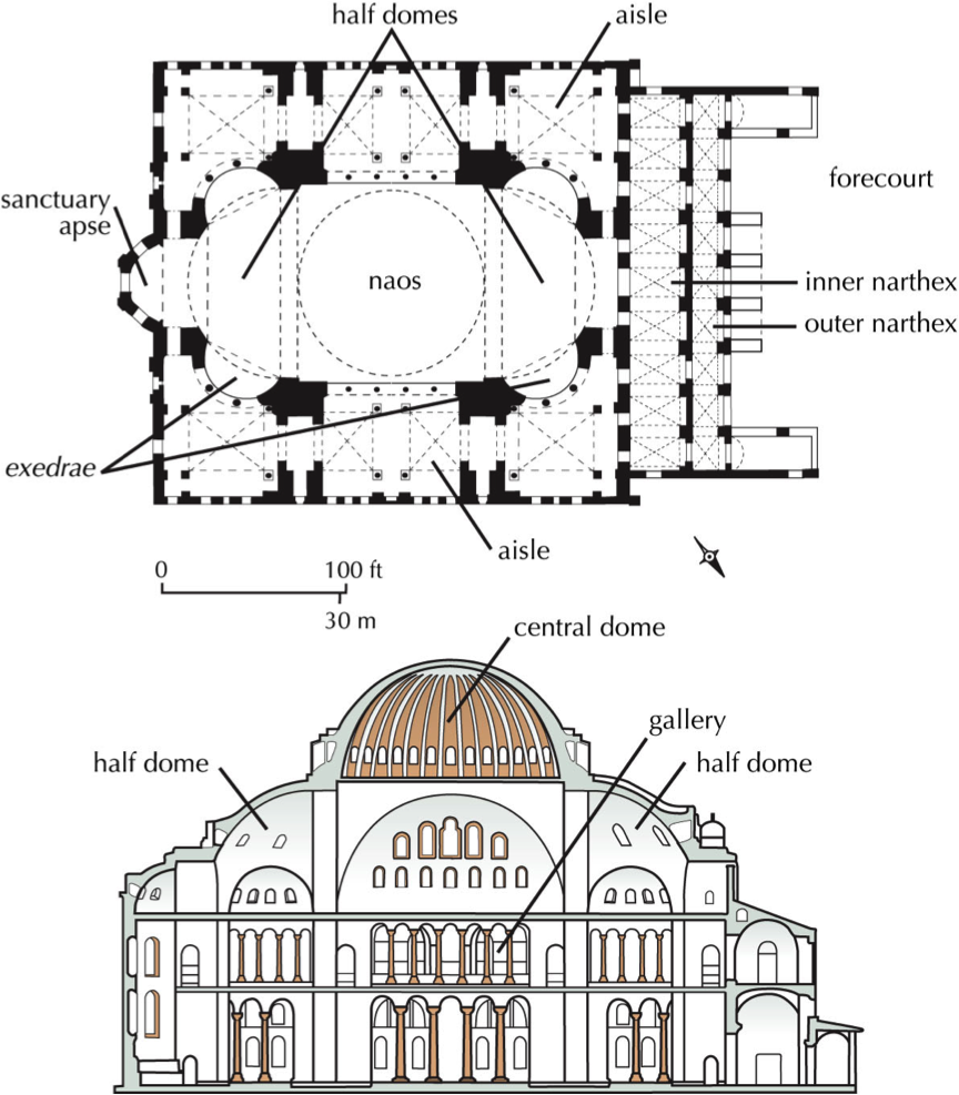 Sam Winder Hagia Sophia Research Paper