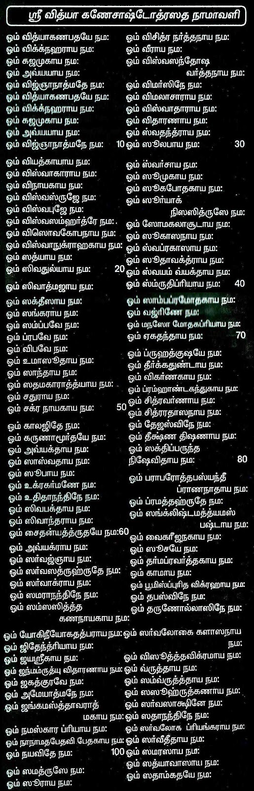 1008 names of lord shiva in tamil pdf