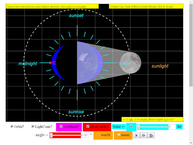when t =0, sea level is high tide click
                  to run: EJSS Moon Phases Model offline: DOWNLOAD,
                  UNZIP and CLICK *.html to run source: EJSS SOURCE
                  CODES original author: Todd Timberlake, lookang author
                  of EJSS version: lookang