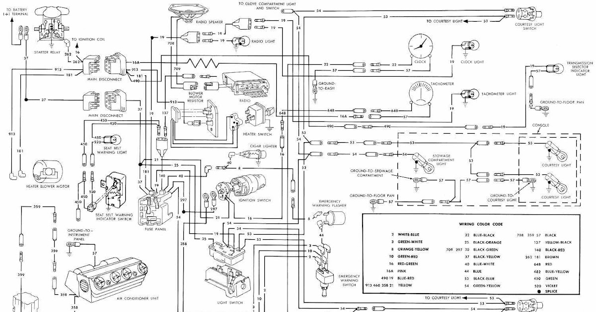 Accessories Electrical Wiring Diagrams Of 1966 Ford Mustang | All about