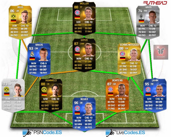 Image currently unavailable. Go to www.generator.fewhack.com and choose FIFA 16 image, you will be redirect to FIFA 16 Generator site.