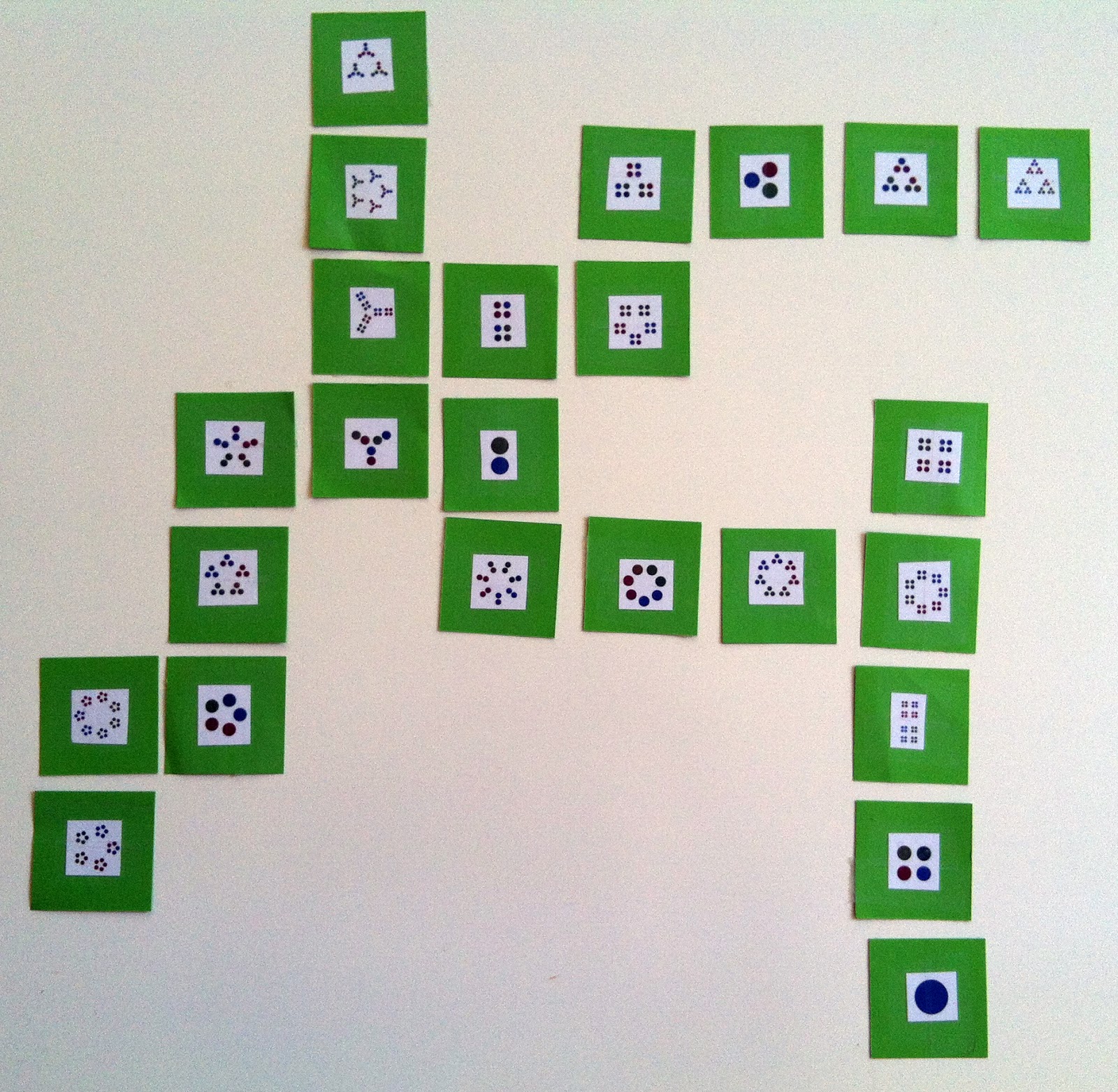 The Map is Not the Territory New Math Game Factor Dominoes!