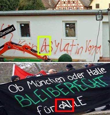 Blog Von Gudrun Eussner