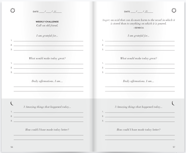 The five minute journal template, showing the questions asked in