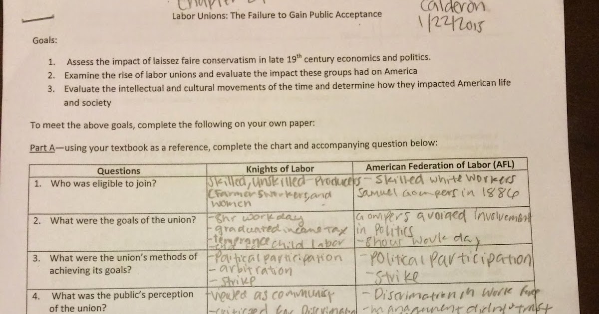 APUSH BLOG: Labor Unions: The Failure to Gain Public Acceptance
