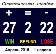 april-1-week