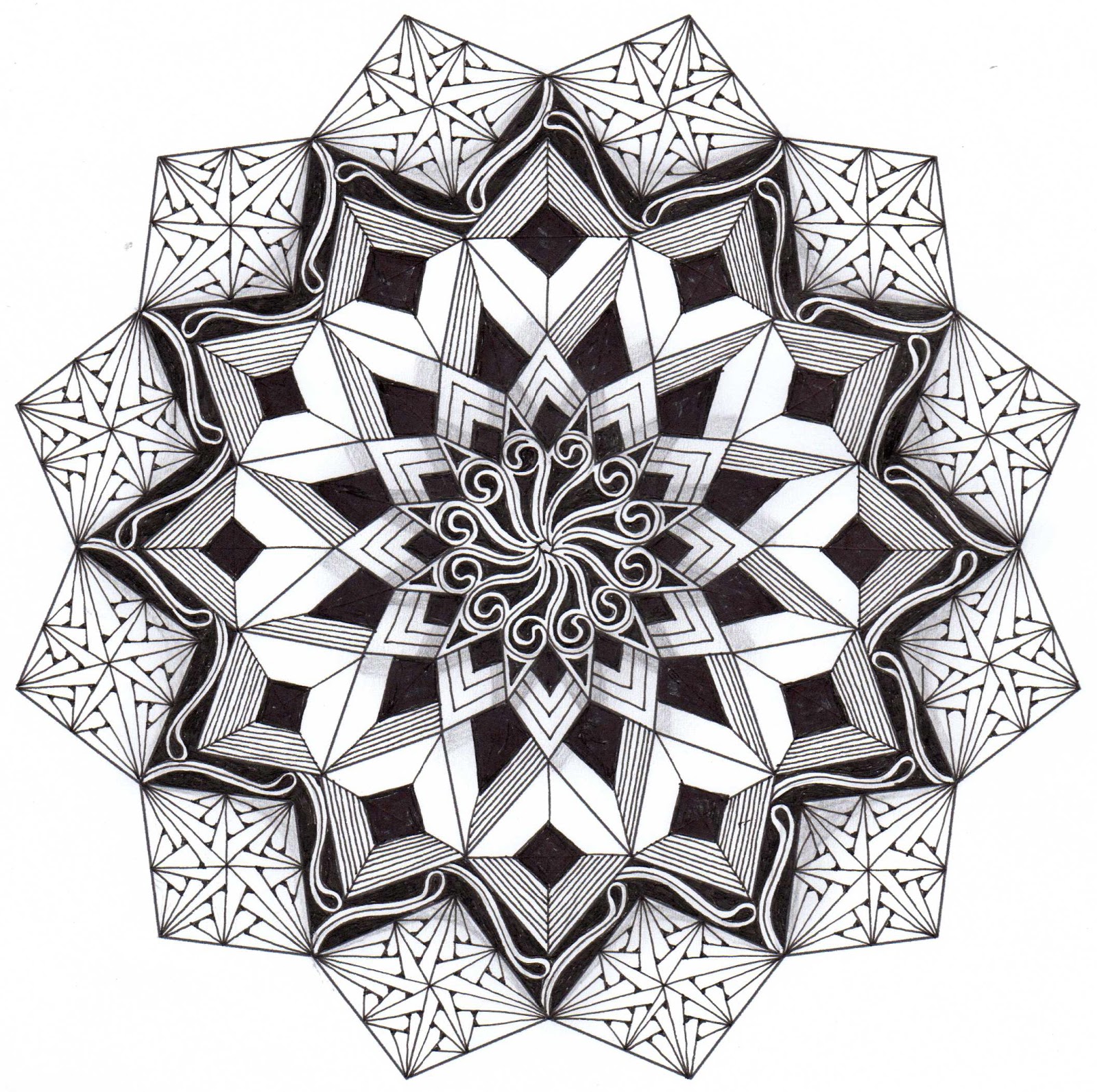 Zendala Designs