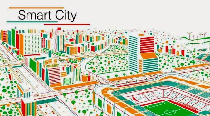Romadina12012: Tugas Resume "Smart City"