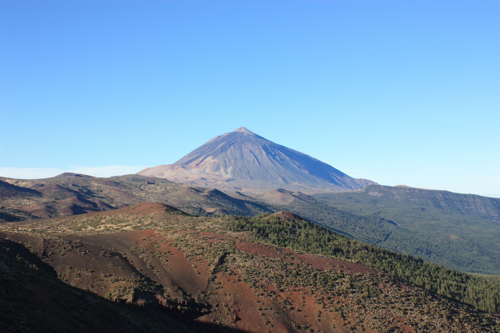 Mount Teide