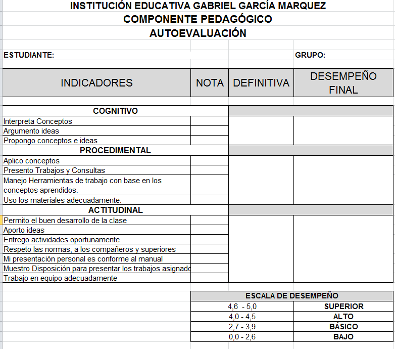 AUTOEVALUACION