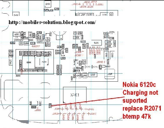 Nokia 6120 Software Free Shareware