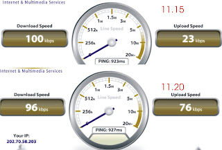 10 Koneksi Internet Tercepat Di Indonesia