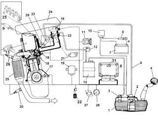 auto diagnostic advisor: injection
