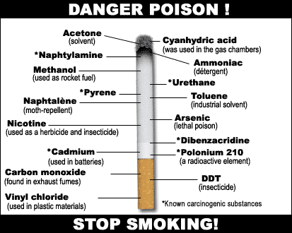 Addiction To Smoking