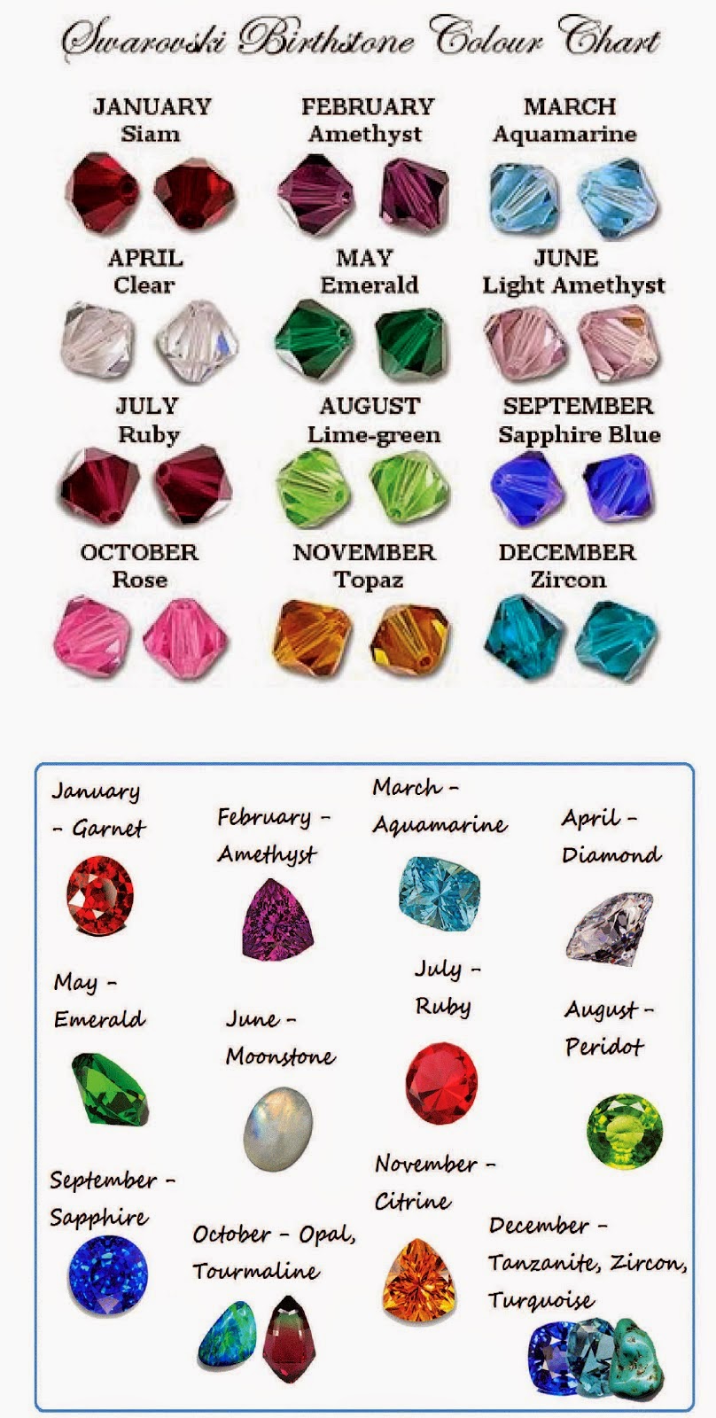 Swarovski Crystal Juzu Birthstone Color Chart