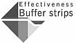 logo Effectiveness Buffer strips