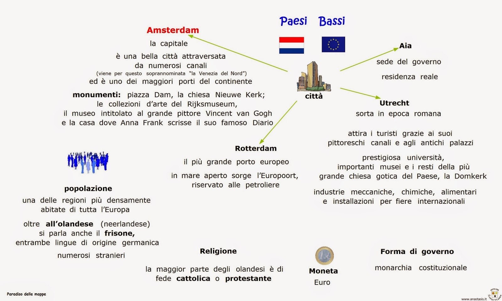 Paradiso delle mappe Paesi Bassi altre informazioni