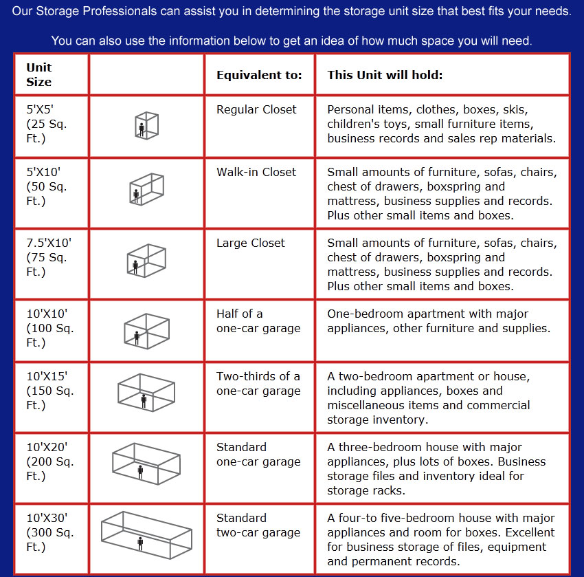 UHaul U Haul Boxes Sizes Box Information Center