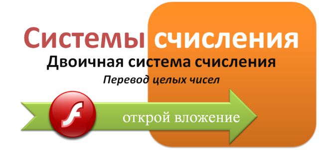 Перевод десятичных дробей из десятичной системы счисления в двоичную и обратно