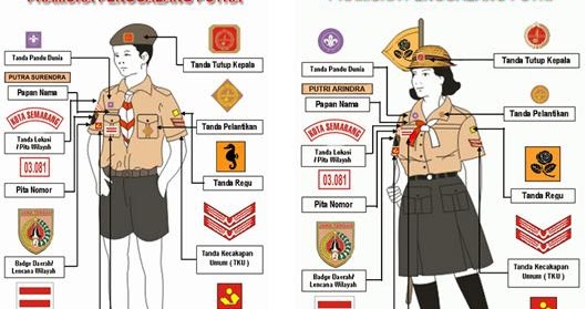 to my blog sejarah pramuka indonesia