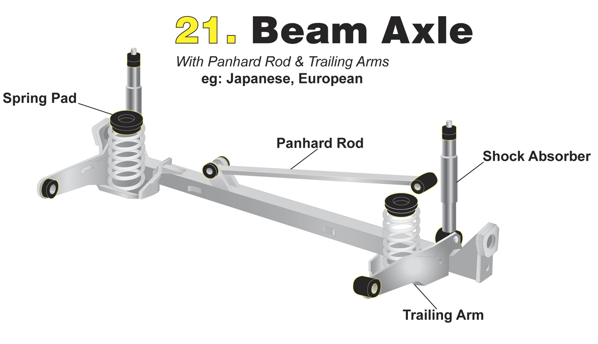 The VW Polo : VW POLO 1.2 TSI Suspension Upgrade