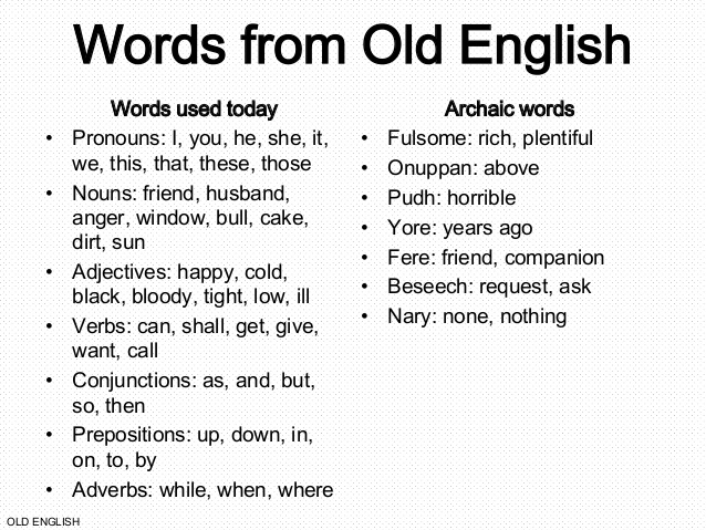 English Historical Fiction Authors: "Word Hoard" and the Pitfalls of Dialogue Authenticity