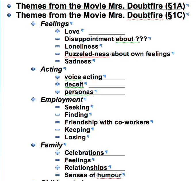 Blog entry examples for students image