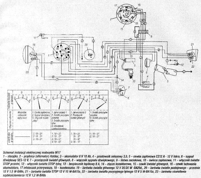 Projekt-GAZELA: Schemat elektryczny... vstar 1100 wiring diagram 
