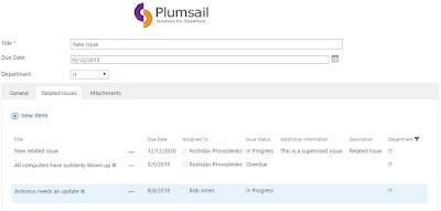 Filtering the related items by a lookup field