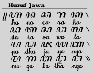 aksara jawa aksara jawa