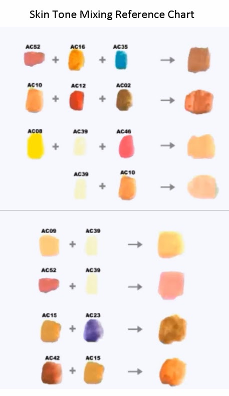 Andrea Paint Color Chart