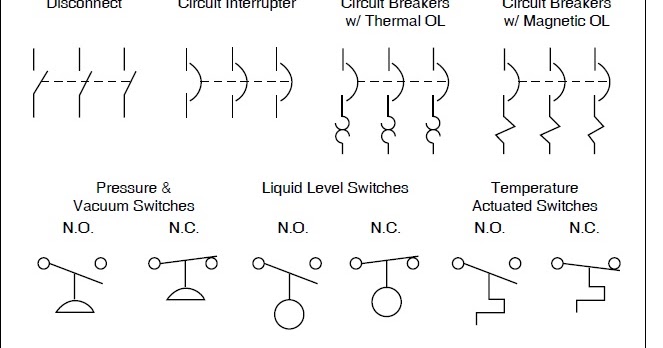 Engineering Photos Videos And Articels Engineering Search