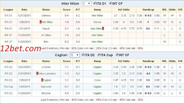 [Image: Inter%2BMilan3.jpg]