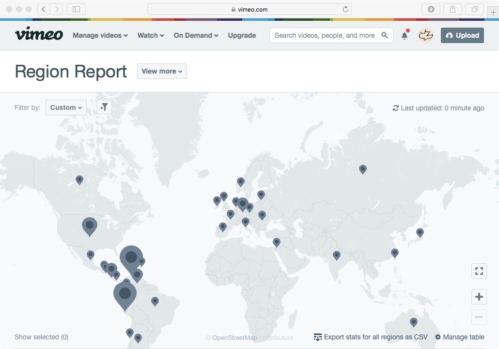 Online Outreach Stats