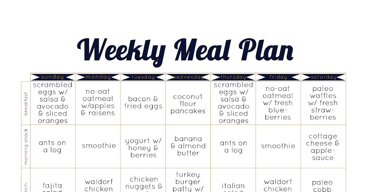 always underfoot paleo template meal plan week 2 always underfoot paleo template meal plan week 2