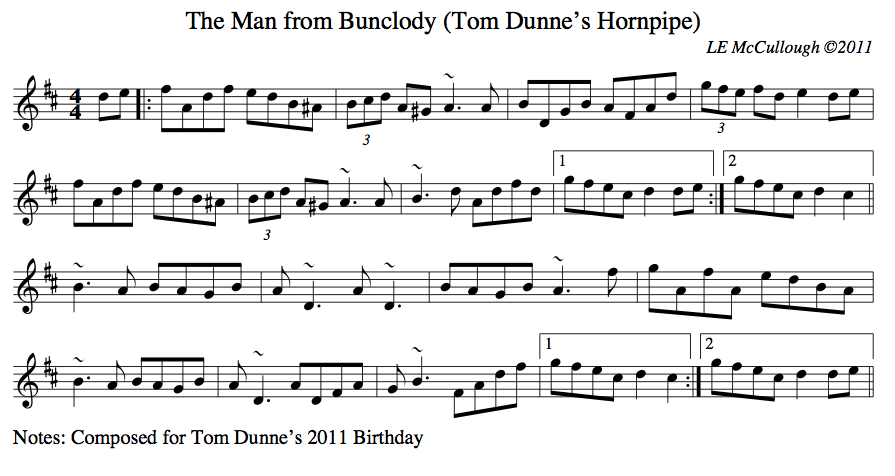 Happy Birthday Tom Irish Cake Happy Birthday Tom Irish Cake