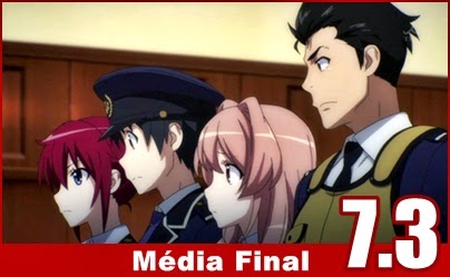 Média Final: 7.3 Média Final: 7.3