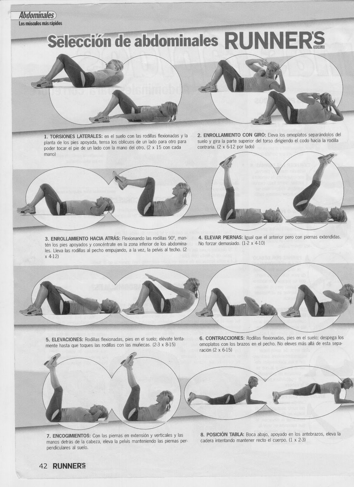 ASIGNATURA EDUCACIÓN FÍSICA Grupo muscular de trabajo circuito de abdomen