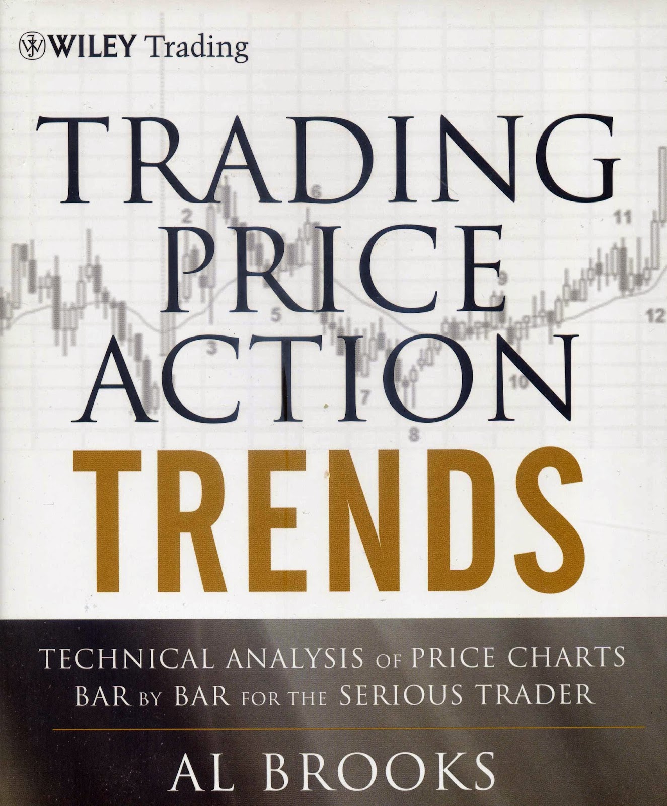 Verita E Metodo Truth Method Trading Price Action Trends Al Brooks